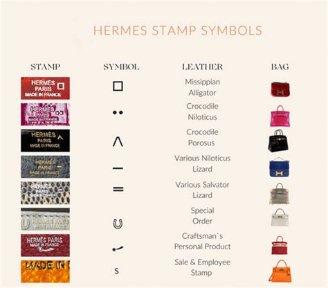 hermes stamp symbols.